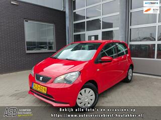 Seat Mii