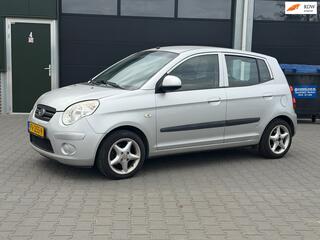 Kia Picanto (2004 - 2011)