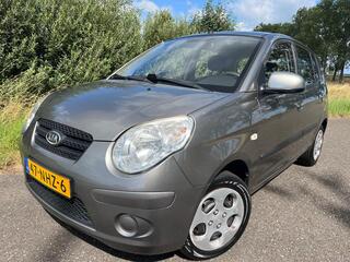 Kia Picanto (2004 - 2011)