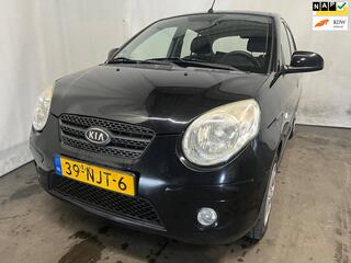 Kia Picanto (2004 - 2011)