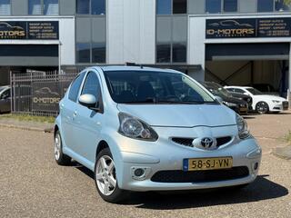 Toyota Aygo (2005 - 2014)
