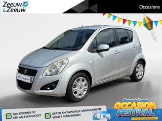 Suzuki Splash