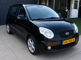 Kia Picanto (2004 - 2011)