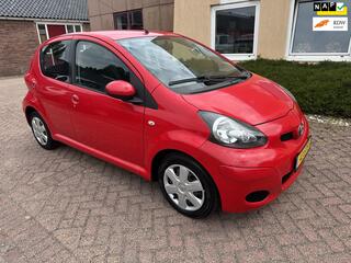 Toyota Aygo (2005 - 2014)