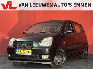Kia Picanto (2004 - 2011)