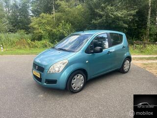 Suzuki Splash
