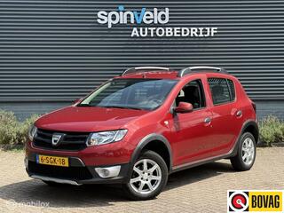 Dacia Sandero (2012 - 2020)