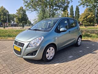 Suzuki Splash