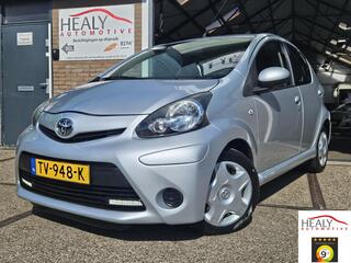 Toyota Aygo (2005 - 2014)