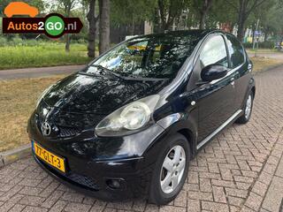 Toyota Aygo (2005 - 2014)