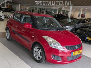 Suzuki Swift (2010 - 2017)