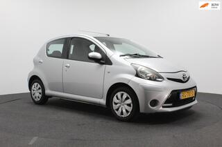 Toyota Aygo (2005 - 2014)
