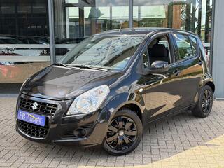Suzuki Splash