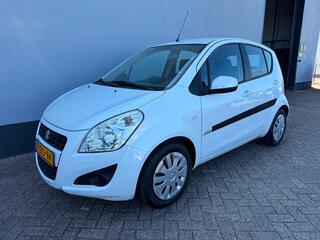 Suzuki Splash