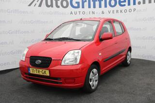Kia Picanto (2004 - 2011)