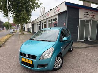 Suzuki Splash