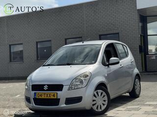 Suzuki Splash