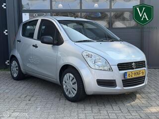 Suzuki Splash