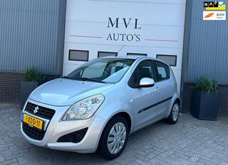 Suzuki Splash