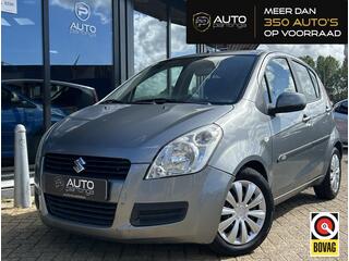 Suzuki Splash