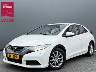 Honda Civic (2011 - 2017)
