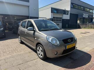 Kia Picanto (2004 - 2011)