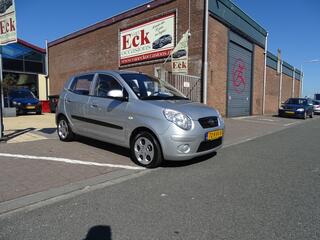 Kia Picanto (2004 - 2011)