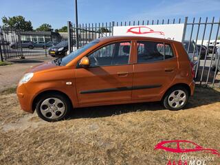 Kia Picanto (2004 - 2011)