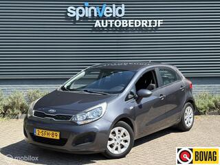 Kia Rio (2011 - 2017)