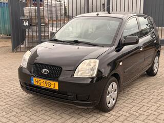 Kia Picanto (2004 - 2011)