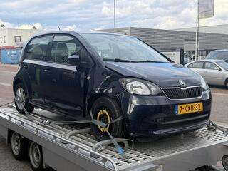 Skoda Citigo