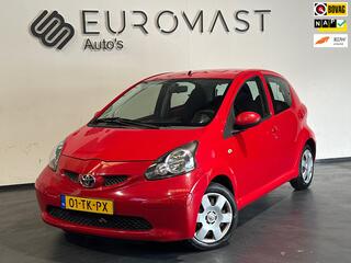 Toyota Aygo (2005 - 2014)