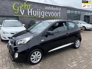Kia Picanto (2011 - 2017)