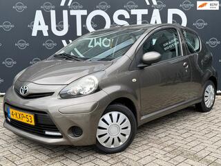 Toyota Aygo (2005 - 2014)