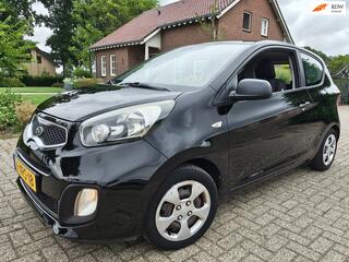 Kia Picanto (2011 - 2017)