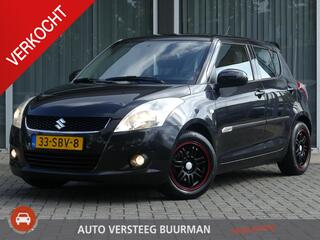 Suzuki Swift (2010 - 2017)