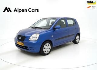 Kia Picanto (2004 - 2011)