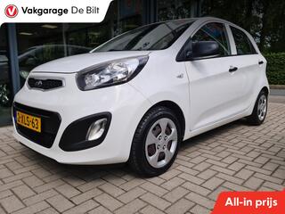 Kia Picanto (2011 - 2017)