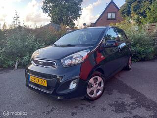 Kia Picanto (2011 - 2017)