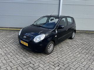 Kia Picanto (2004 - 2011)