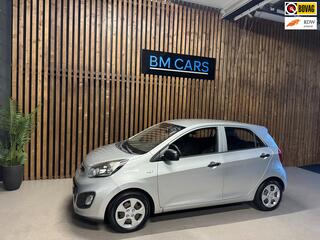 Kia Picanto (2011 - 2017)