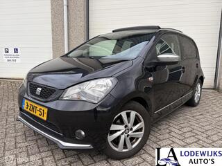 Seat Mii