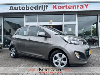 Kia Picanto (2011 - 2017)