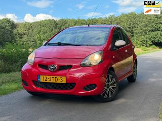 Toyota Aygo (2005 - 2014)