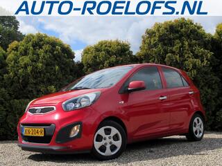 Kia Picanto (2011 - 2017)
