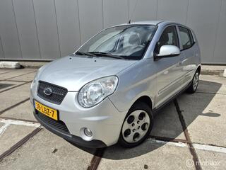 Kia Picanto (2004 - 2011)