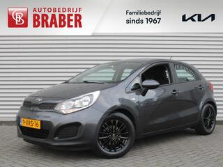 Kia Rio (2011 - 2017)
