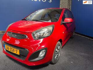 Kia Picanto (2011 - 2017)