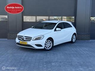 Mercedes-Benz A-Klasse (2012 - 2018)