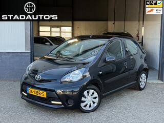 Toyota Aygo (2005 - 2014)